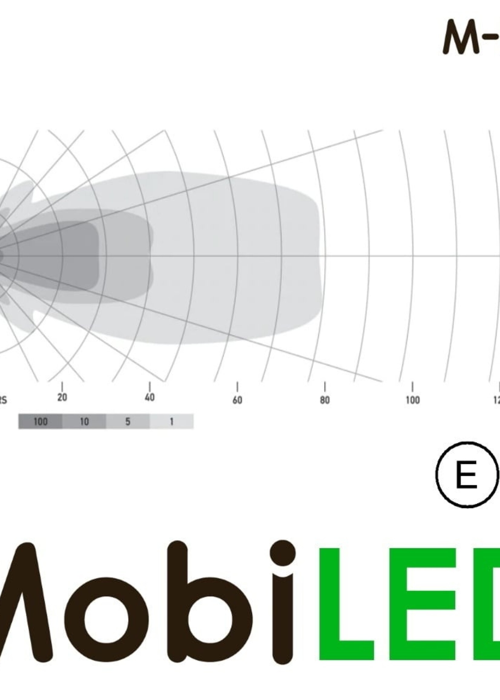 M-LED M-LED Sergeant compacte breedstraler E-keur